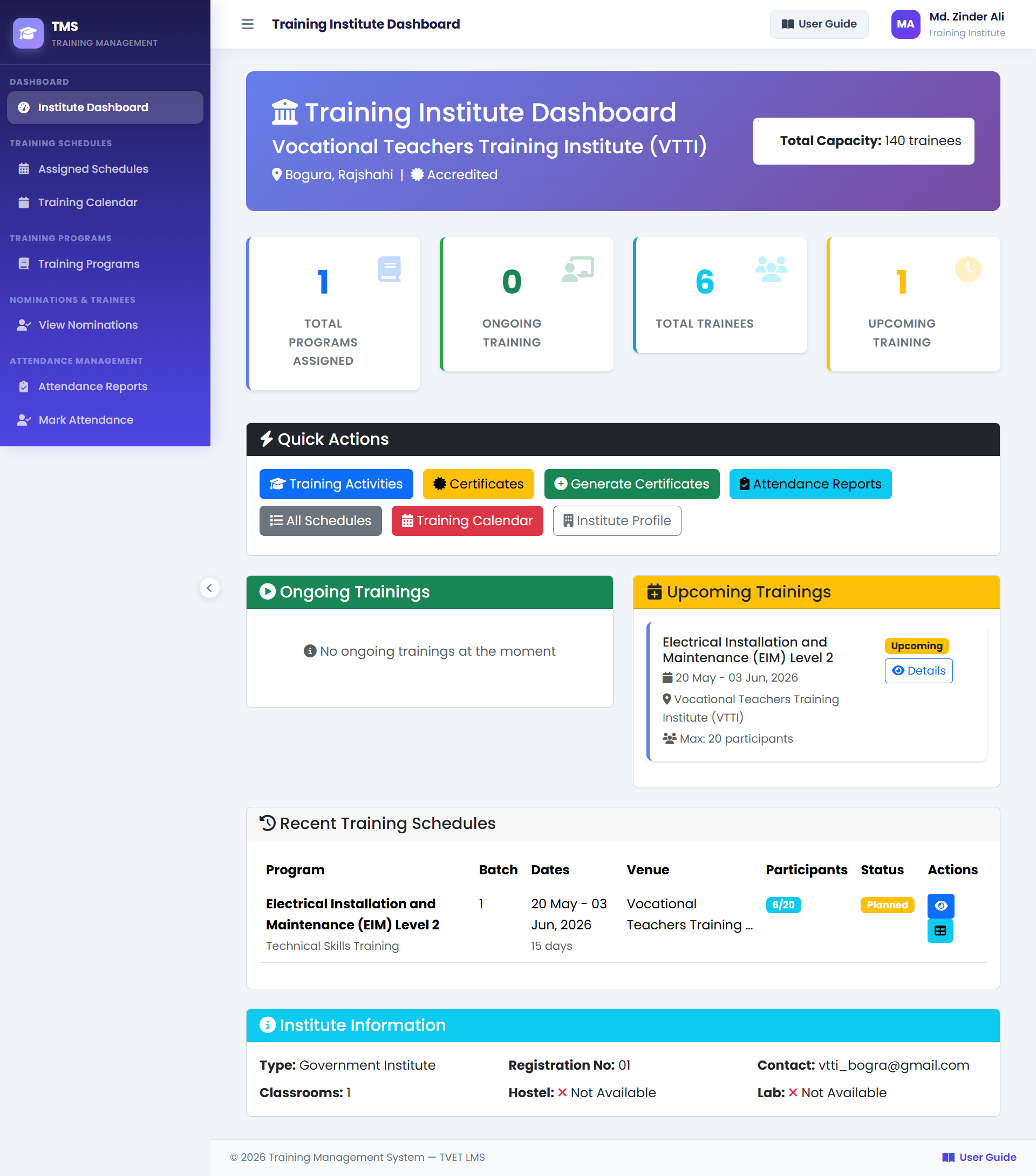 Training Institute Dashboard Screen