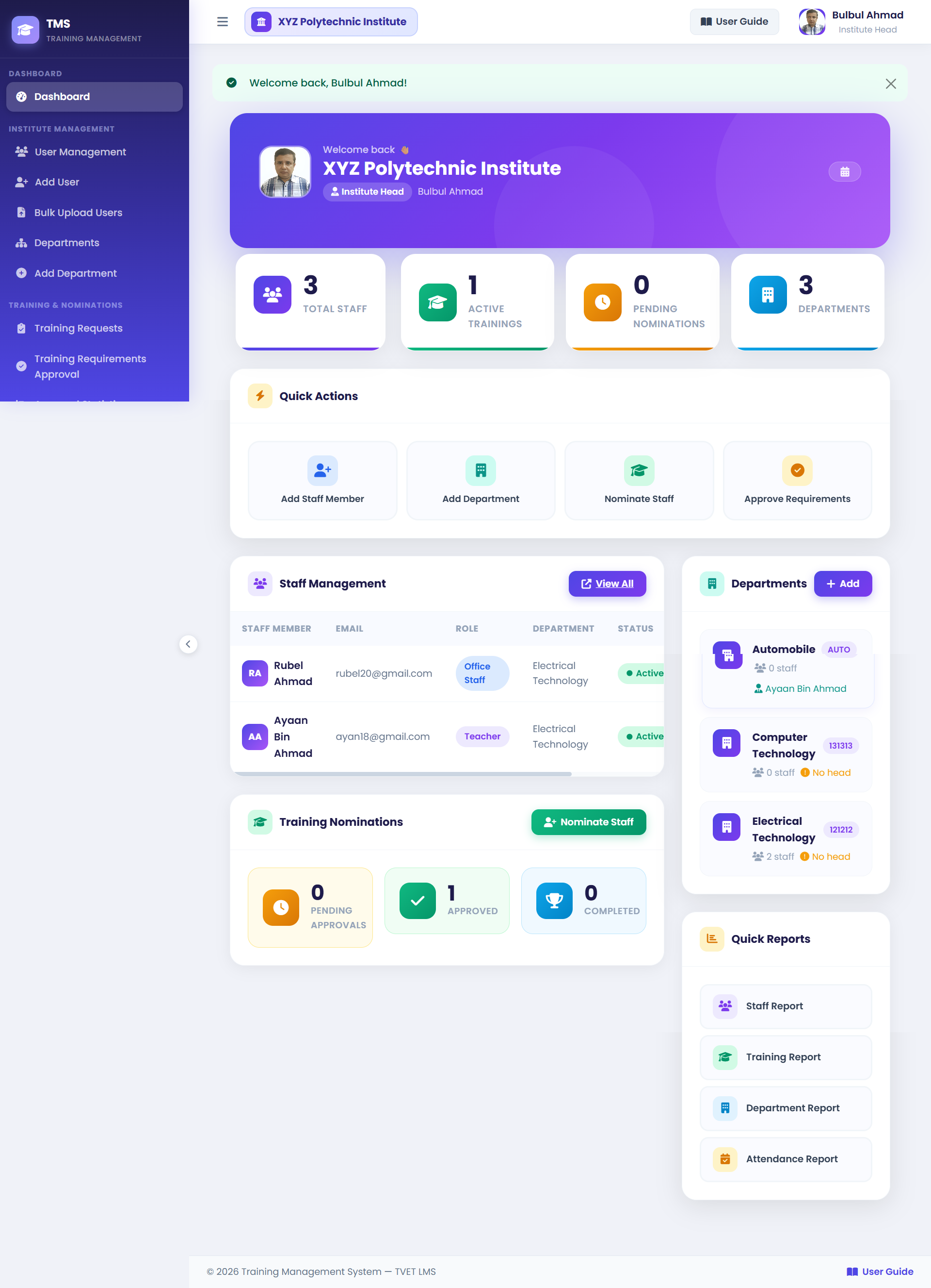 Institute Head Dashboard Screenshot